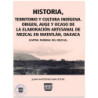 HISTORIA, TERRITORIO Y CULTURA INDÍGENA, Origen, auge y ocaso de la elaboración artesanal de mezcal en Matatlán, Oaxaca, México