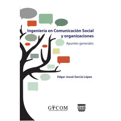 Ingenieria en comunicación Social y organizaciones